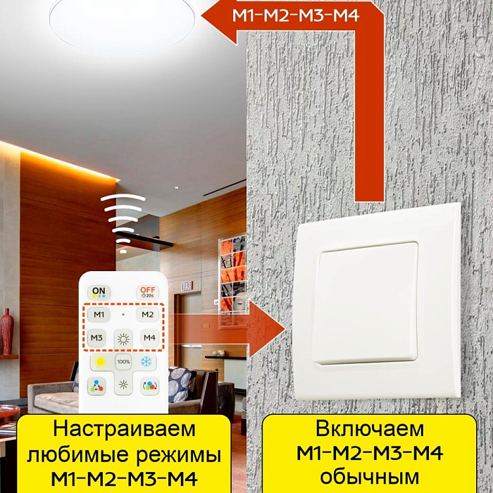 Люстра Citilux CL714K480G