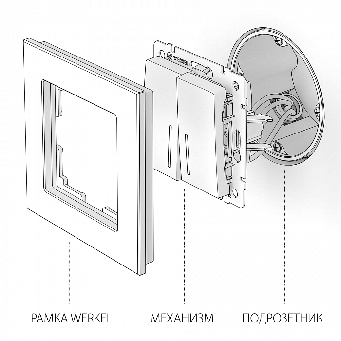 Werkel W1122110